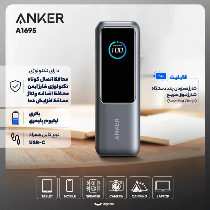 پاوربانک انکر زولو ۱۶۵ وات