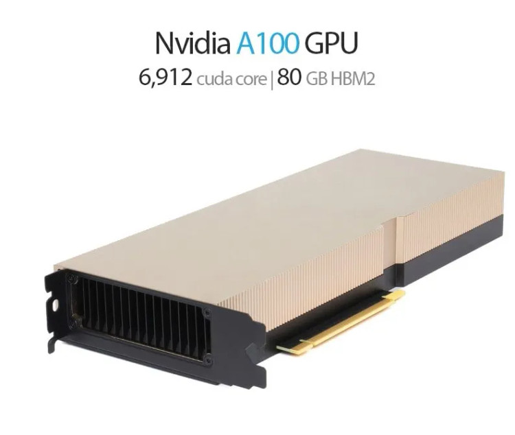 کارت گرافیک انویدیا VGA Nvidia A100 80GB PCIe Graphics Card